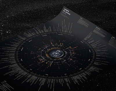 Энергетикалық трансформация: БҚО-да 6 мың шақырым желі жаңарып, инфрақұрылым ірі өзгеріске бет алды